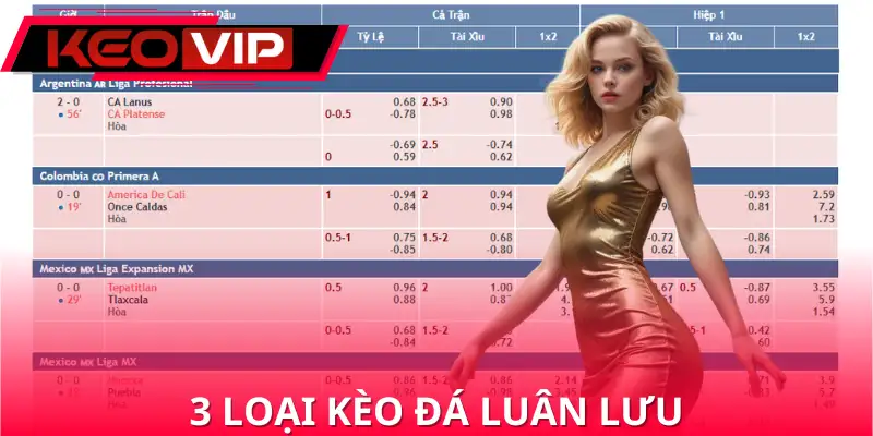 Chia sẻ 3 loại kèo đá luân lưu