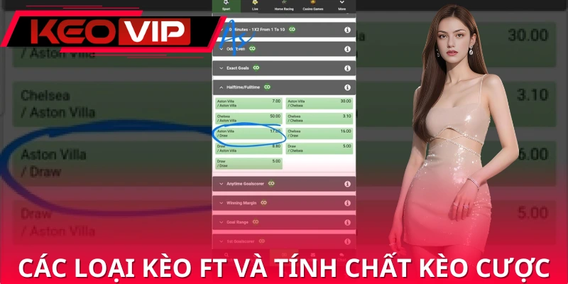 Các loại kèo FT và vai trò của nó trong cá cược bóng đá